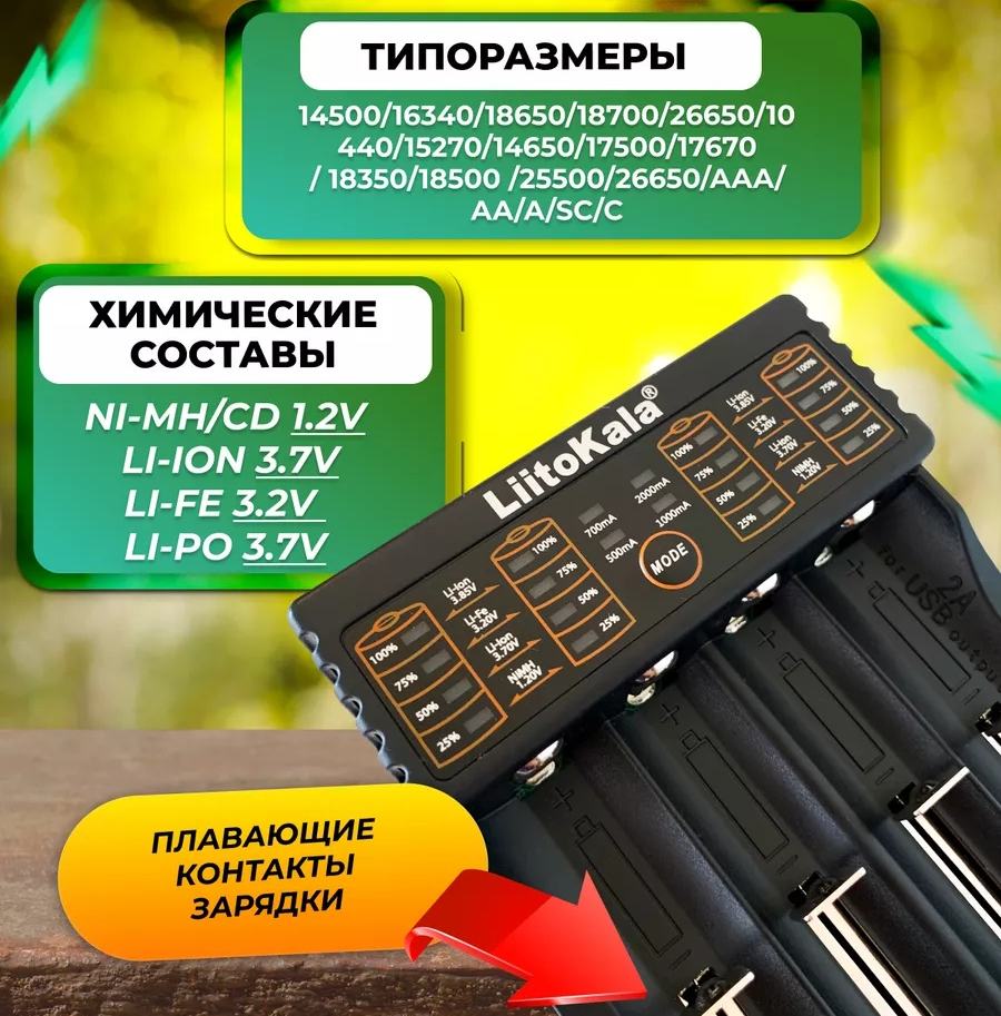 Варіанти встановлення